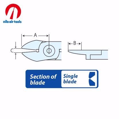 Picture of FLAT CUT BLADE SET