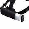 Picture of Ledlenser H19RCore Rechargeable Headlamp